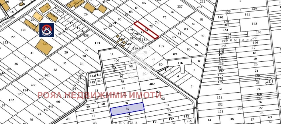 ������� ������ | Imot.bg � ����������� 1