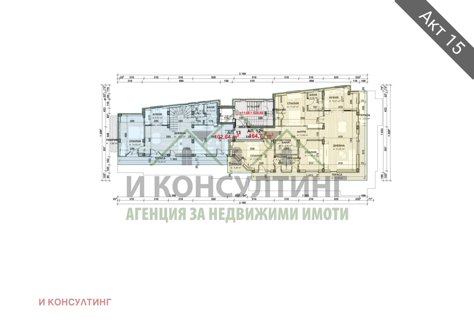 ������� ������� | Imot.bg � ����������� 2