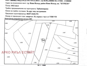 ������ ������� ������