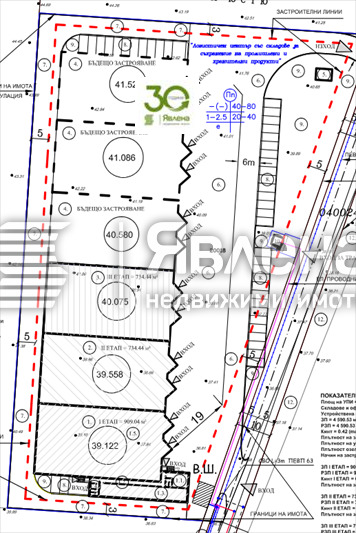 ������� ������ | Imot.bg � ����������� 2