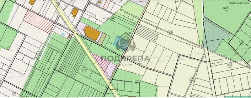 Προς πώληση  Γη περιοχή Plovdiv , Πλοβδηβ , 3650 dka | 12027069