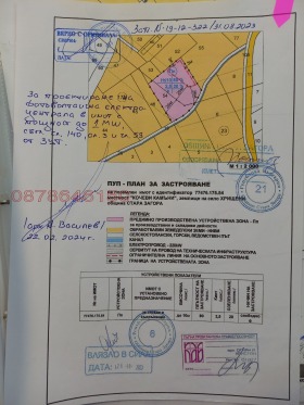 ������ ������� ������