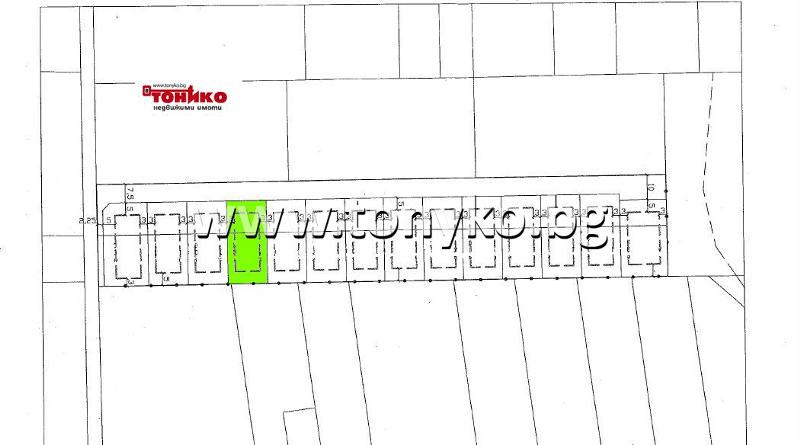 ������� ������ | Imot.bg � ����������� 2