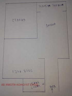  2- | Imot.bg    14