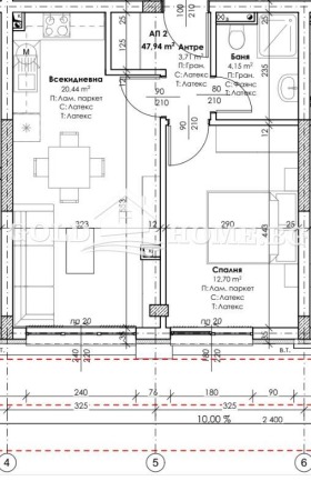 ������� 2-����� | Imot.bg � ����� ������ 2