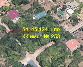 ПАРЦЕЛ, 700 m2