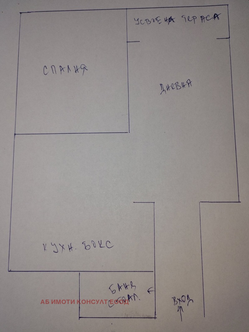 Til salgs  1 soverom Sofia , Bankja , 70 kvm | 34929545 - bilde [14]
