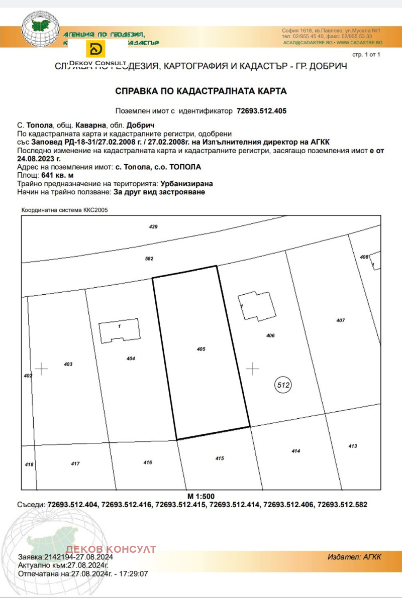 Til salg  Grund region Dobrich , Topola , 641 kvm | 89789755