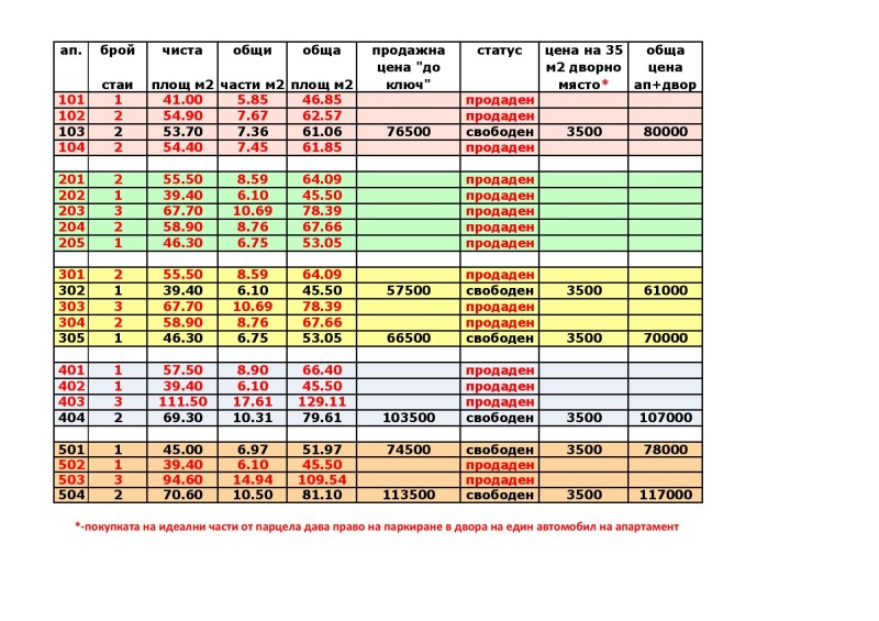 Продава 1-СТАЕН, гр. Обзор, област Бургас, снимка 14 - Aпартаменти - 47417218