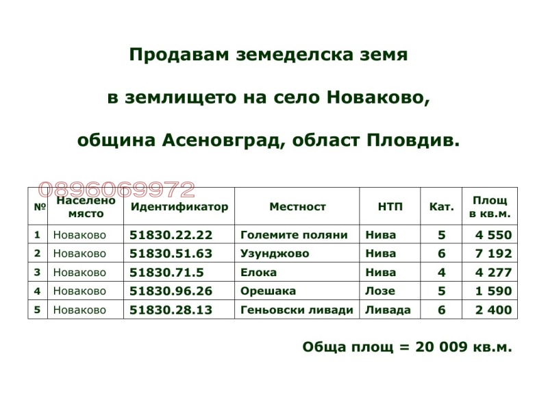 Προς πώληση  Γη περιοχή Plovdiv , Νοβακοβο , 20 dka | 82179172 - εικόνα [16]
