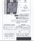 Продава ПАРЦЕЛ, гр. Свети Влас, област Бургас, снимка 2