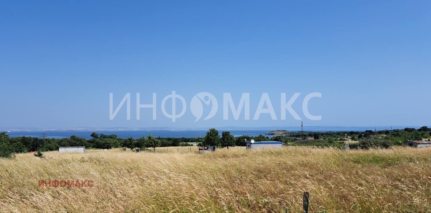 Продава ПАРЦЕЛ | Imot.bg — изображение 1