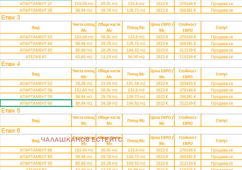 Продава АТЕЛИЕ, ТАВАН, гр. София, Зона Б-19, снимка 5 - Апартаменти - 54012513
