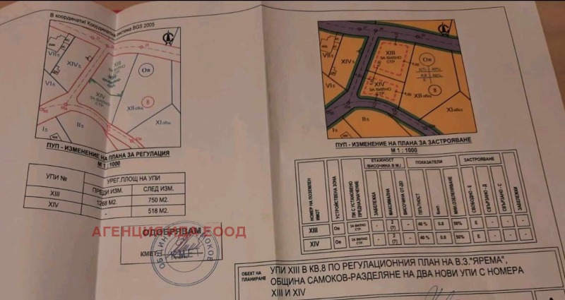 Til salgs  Plott region Sofia , v.z.Jarema , 518 kvm | 28251730