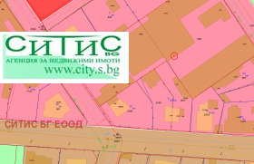 ������� ������ | Imot.bg � ����� ������ 2