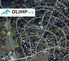 ПАРЦЕЛ, 2 995 m2