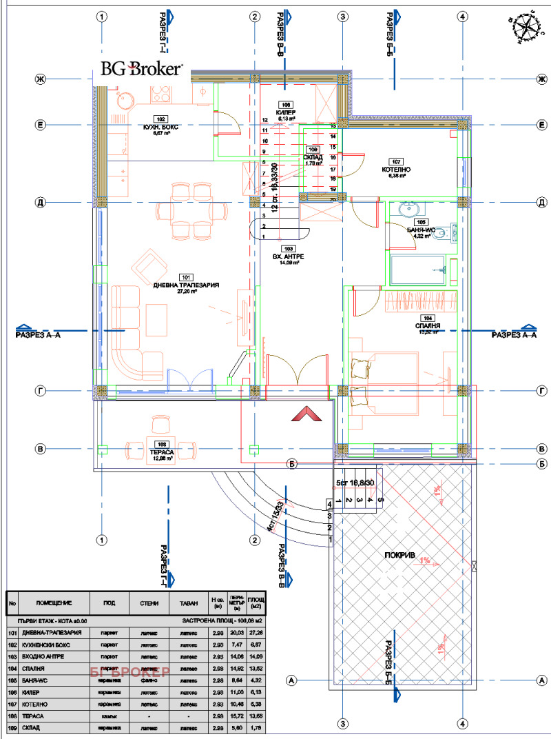 Продава КЪЩА, гр. Сливница, област София област, снимка 3 - Къщи - 52662570