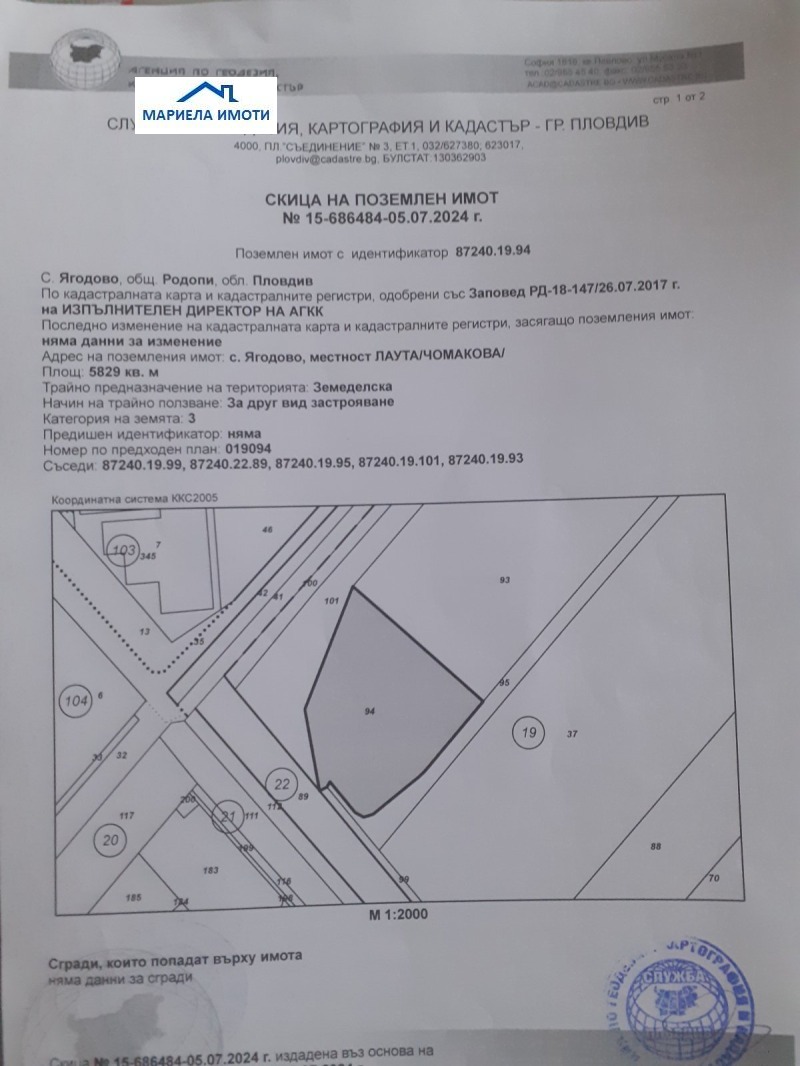 Продава ПАРЦЕЛ в град Пловдив, Индустриална зона - Изток - 5829 кв.м / 204 015 € » 399 018.66 лв., МАРИЕЛА ИМОТИ