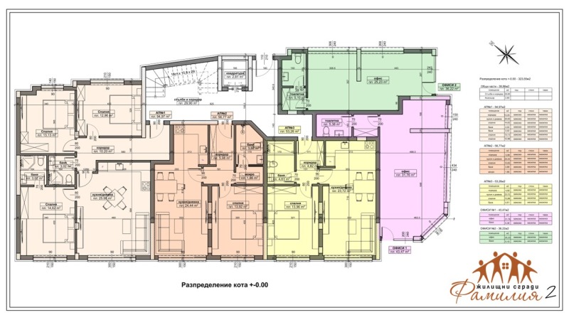 Til salg  1 soveværelse region Blagoevgrad , Petrich , 62 kvm | 72893895 - billede [5]