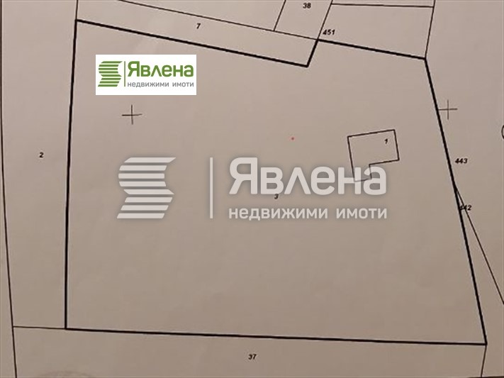 ������� ������ | Imot.bg � ����������� 6