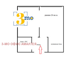  2- | Imot.bg    17