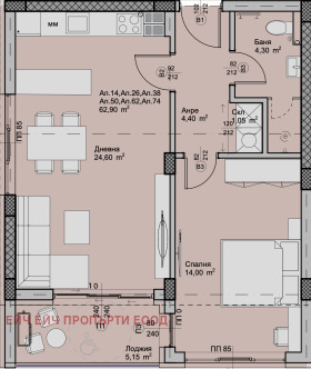  2- | Imot.bg    2