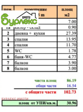 2 спаваће собе Кајсиева градина, Варна 8