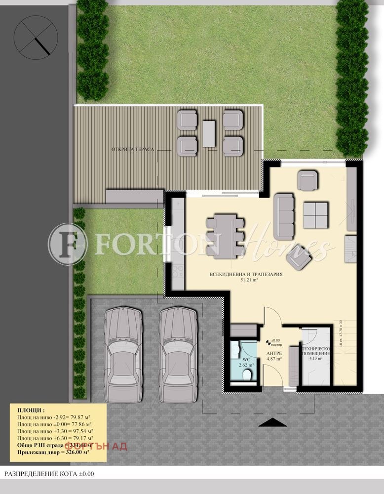 Продава КЪЩА, гр. София, м-т Детски град, снимка 4 - Къщи - 54041534