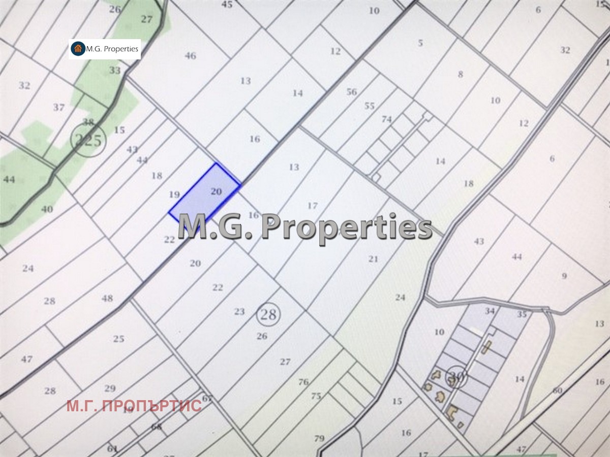 Продава ПАРЦЕЛ | Imot.bg — изображение 1