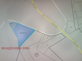 ������� ������ | Imot.bg � ����� ������ 2