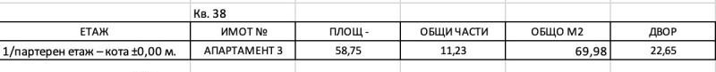 Продаја  1 спаваћа соба Софија , Студентски град , 91 м2 | 63868239 - слика [11]