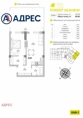 2-стаен град Варна, к.к. Чайка 4