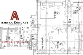 ������� 2-����� | Imot.bg � ����� ������ 17