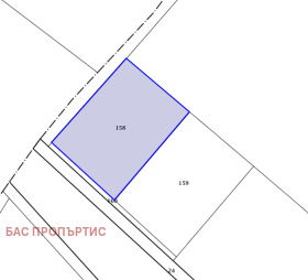 Продажба на имоти в с. Гурмазово, област София — страница 4 - изображение 9 