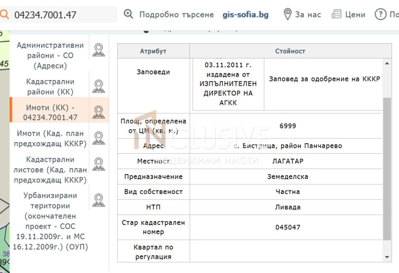 Продается  Сюжет София , Бистрица , 7000 кв.м | 17613539 - изображение [2]