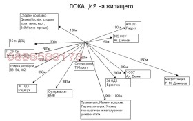 3-стаен град София, Дианабад 3