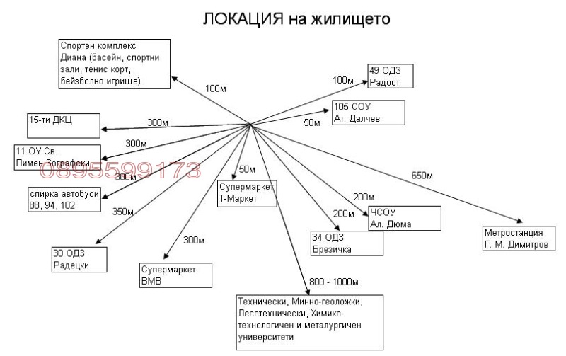 Продава 3-СТАЕН, гр. София, Дианабад, снимка 4 - Aпартаменти - 48376193