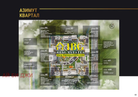 ������� 3-����� | Imot.bg � ����� ������ 2