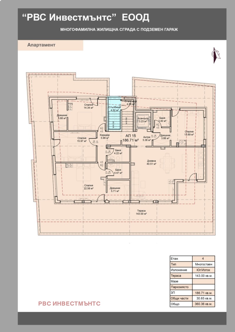 Продава  Многостаен град София , Модерно предградие , 360 кв.м | 71871592 - изображение [2]