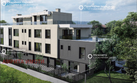 ������� 2-����� | Imot.bg � ����� ������ 2