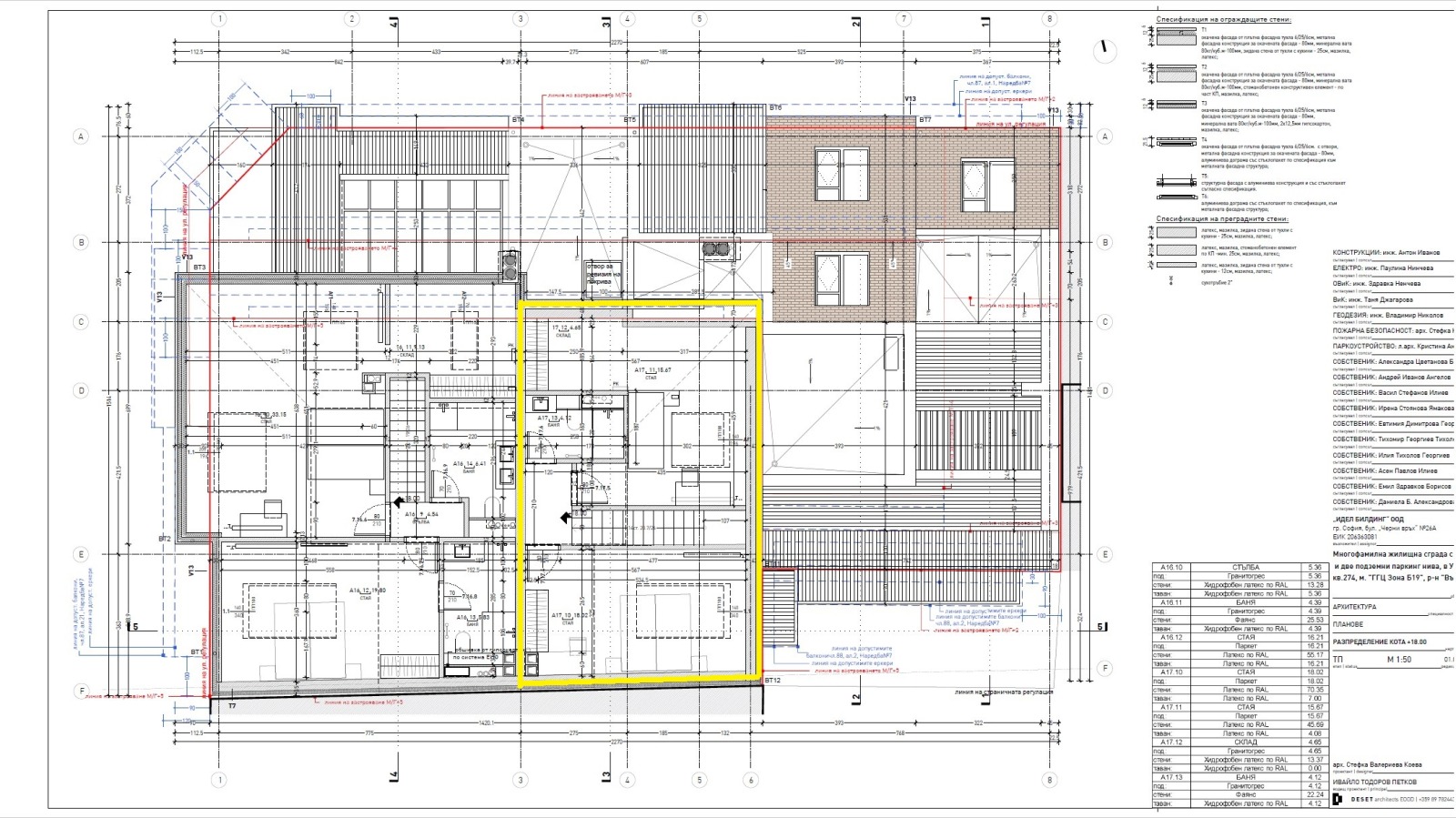 ������� 4-����� | Imot.bg � ����������� 13