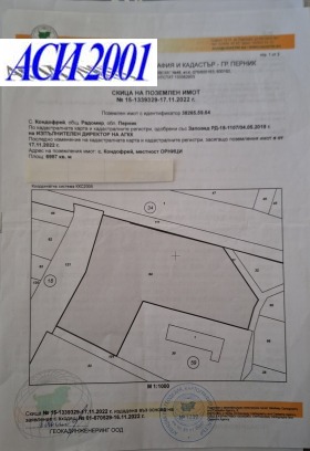   | Imot.bg    2