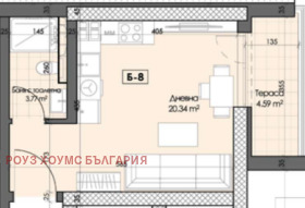  1- | Imot.bg    2