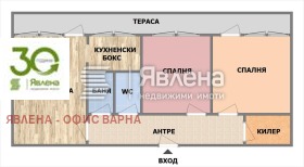 2 chambres Avtogara, Varna