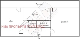 2- | Imot.bg    17