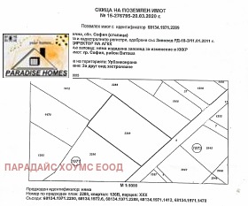 Plot Dragalevtsi, Sofia 3