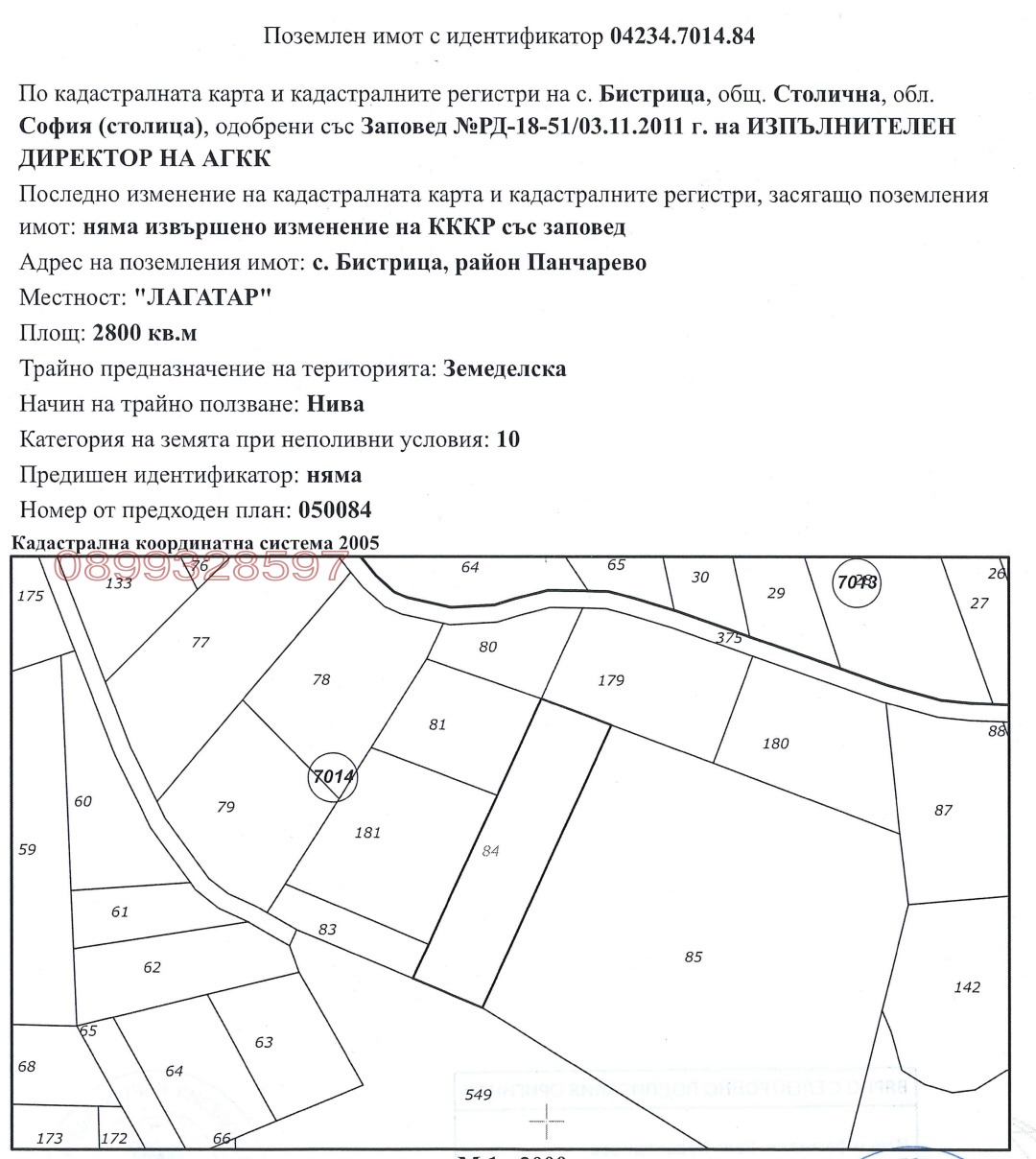 ������� ���������� ���� | Imot.bg � ����������� 1