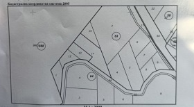 ������� ������ | Imot.bg � ����� ������ 2