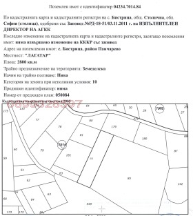 ������ ������� ���������� ����