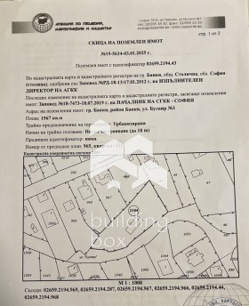 ������� ������ | Imot.bg � ����� ������ 3